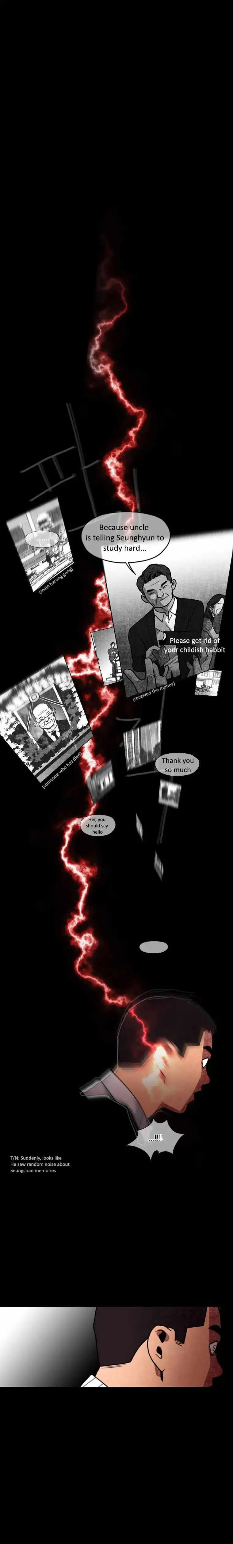 MEMORIST Chapter 0 page 3 - 