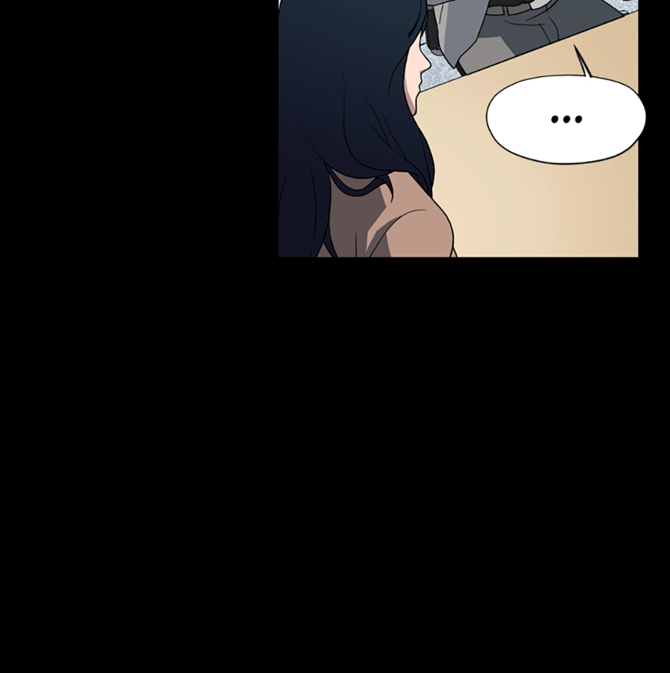 MEMORIST Chapter 8 page 125 - 