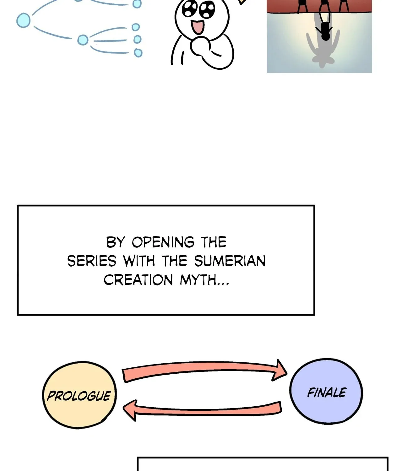 Mesopotamian Mythology of Hongkki Chapter 49 page 21 - 