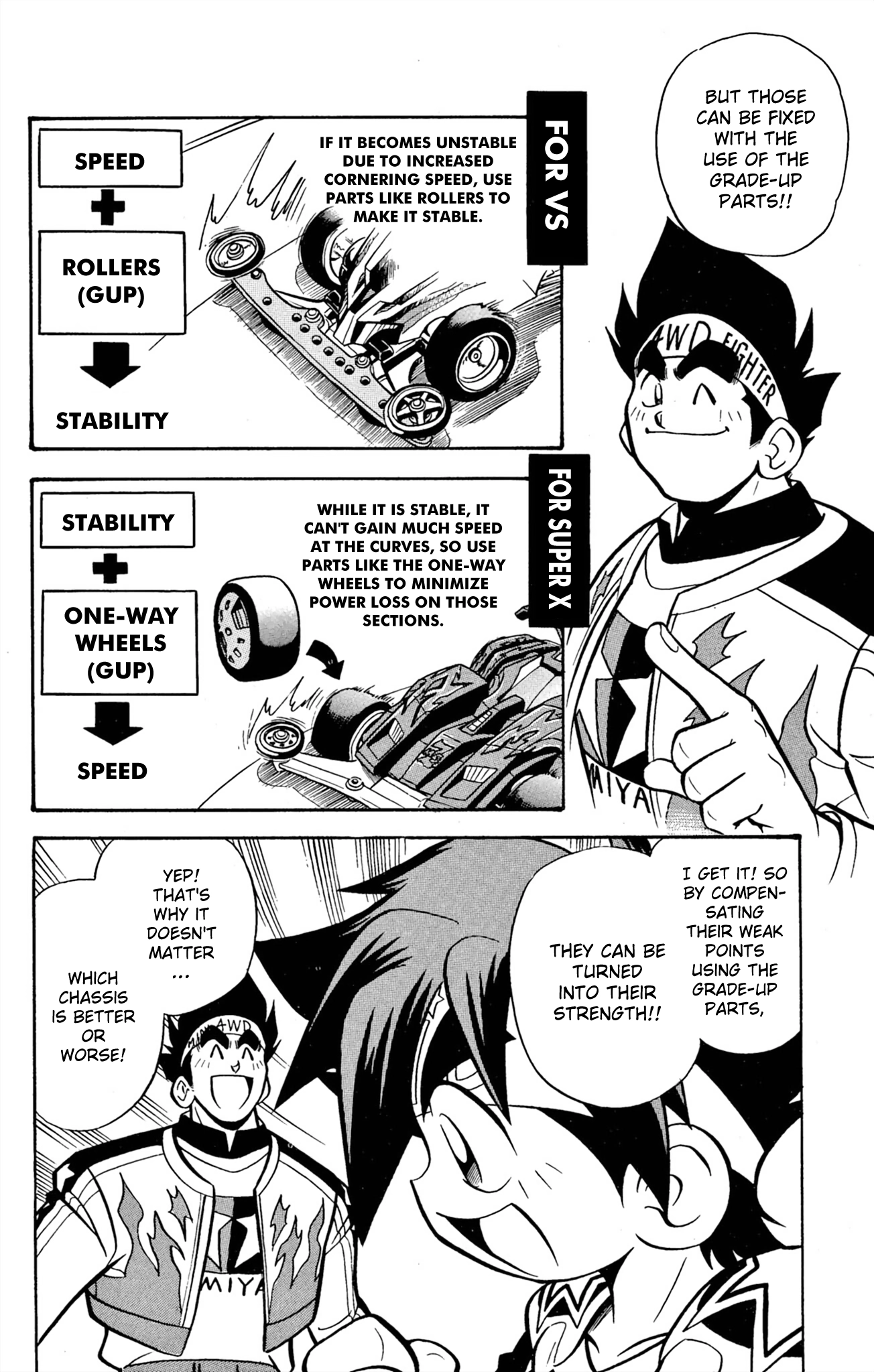 Mini 4Wd Fighter V Chapter 67 page 16 - 