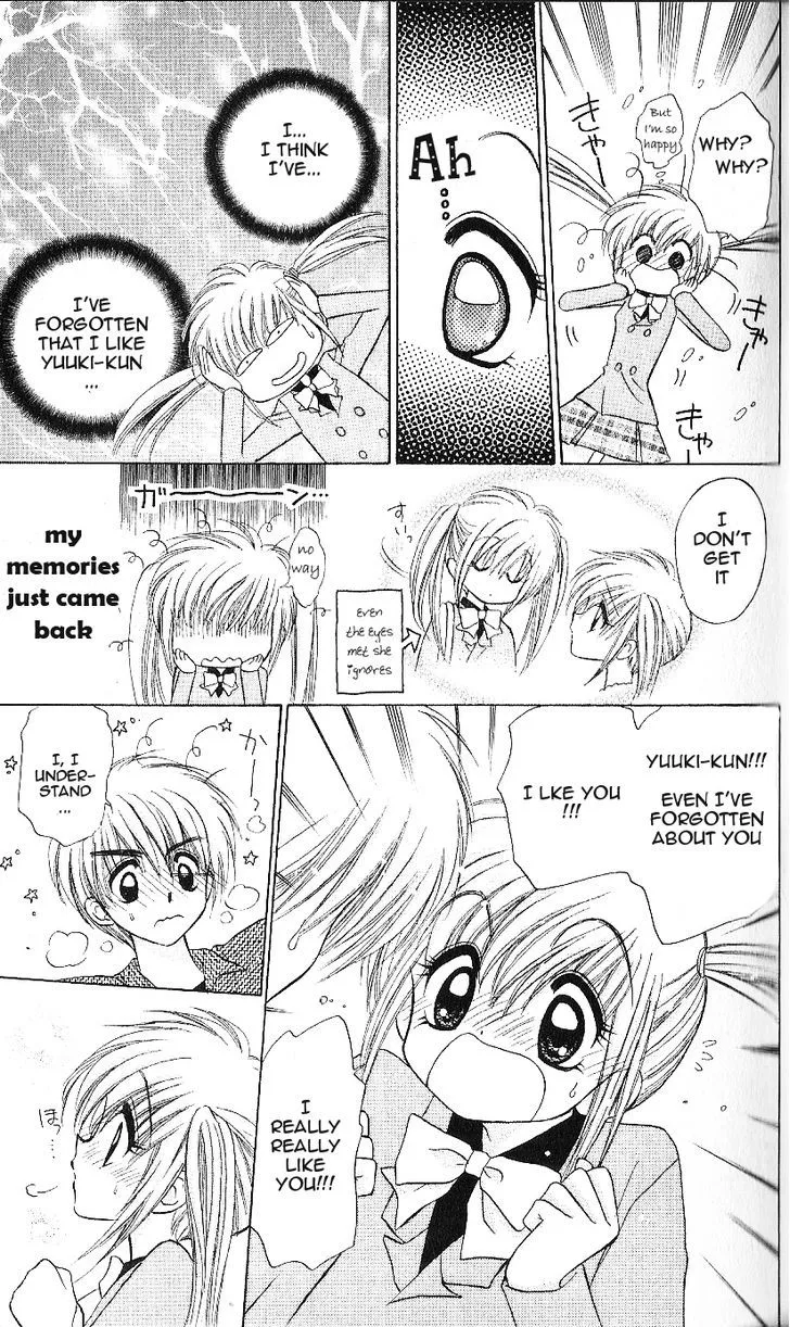 Mirumo de Pon! Chapter 6 page 36 - 