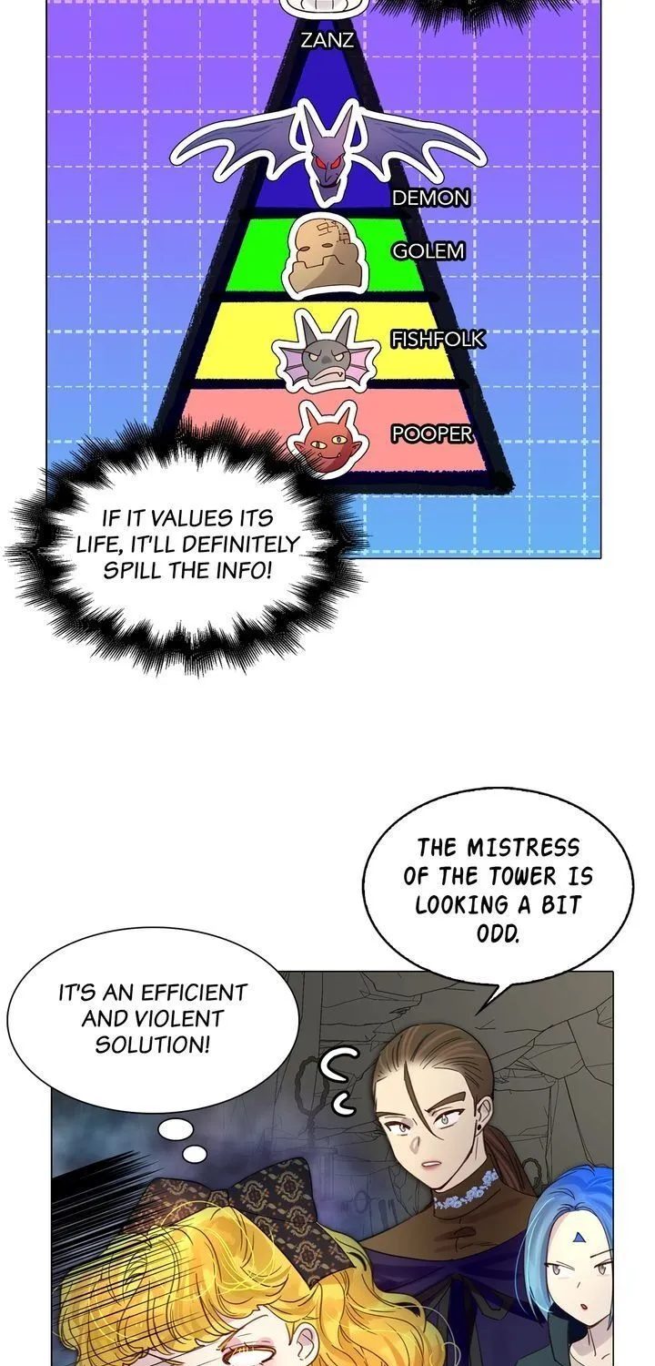 Miss Not-So Sidekick Chapter 176 page 18 - 