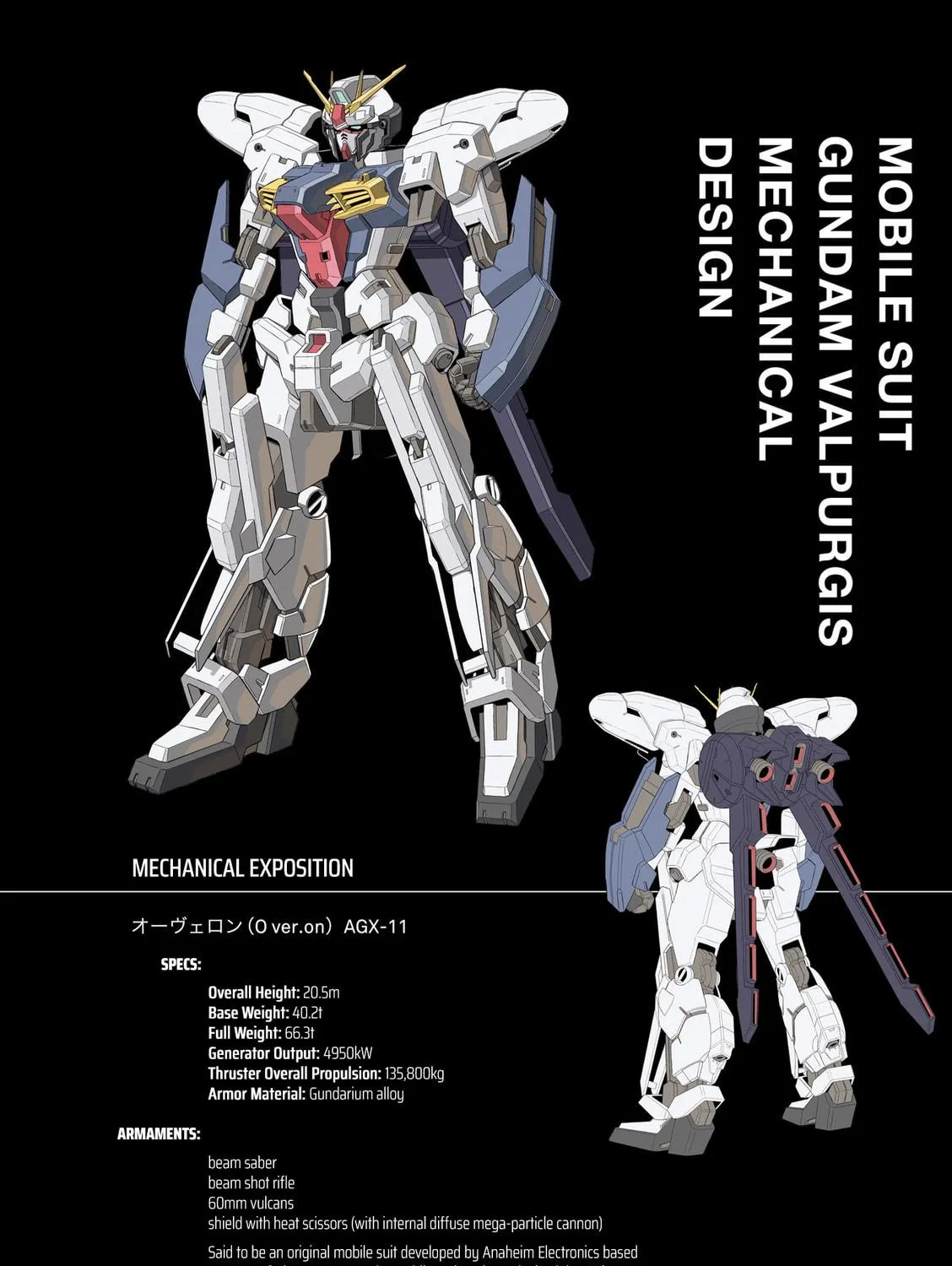 Mobile Suit Gundam Walpurgis Chapter 11 page 5 - 