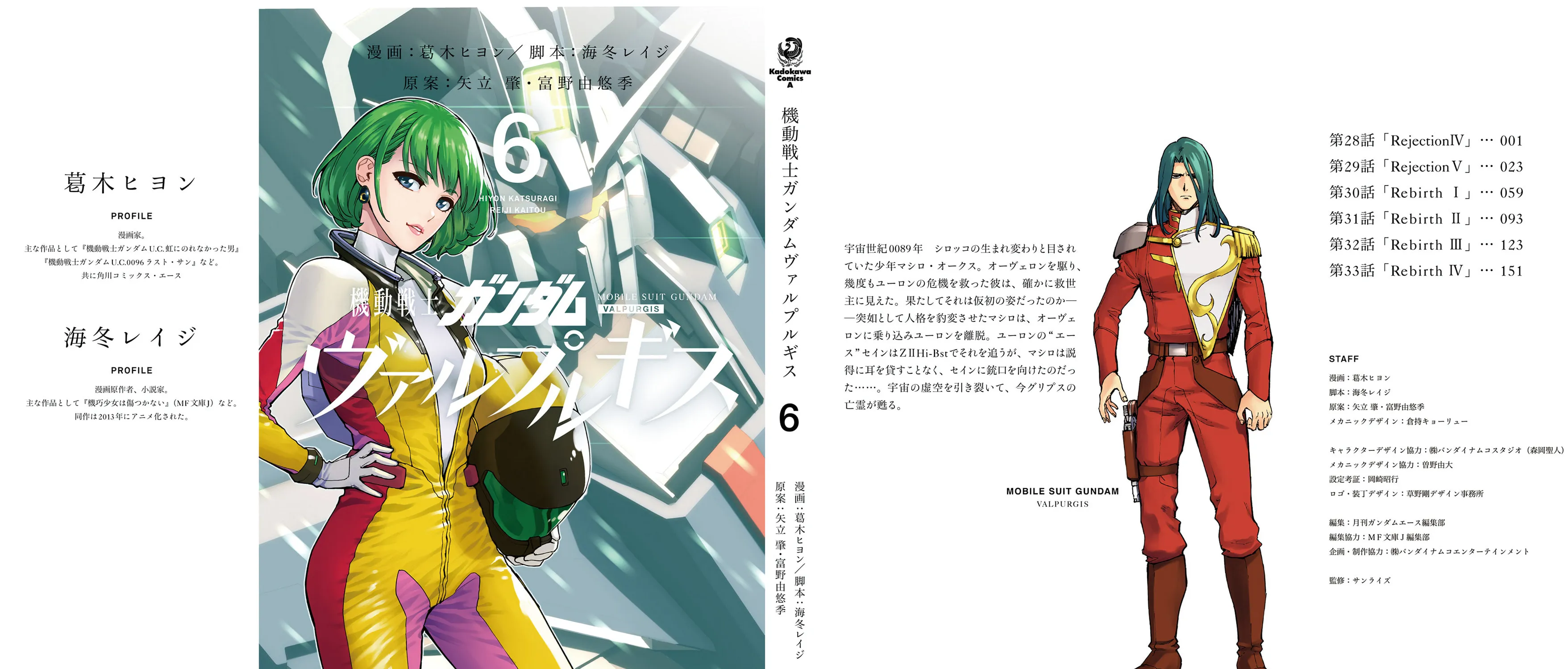 Mobile Suit Gundam Walpurgis Chapter 33 page 87 - 