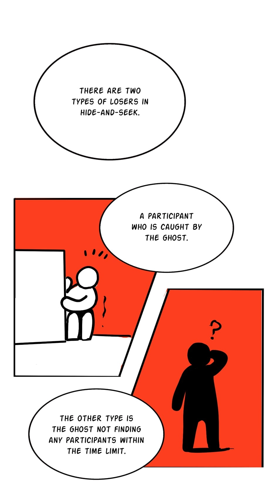 MODE Ⅱ Chapter 55 page 11 - 