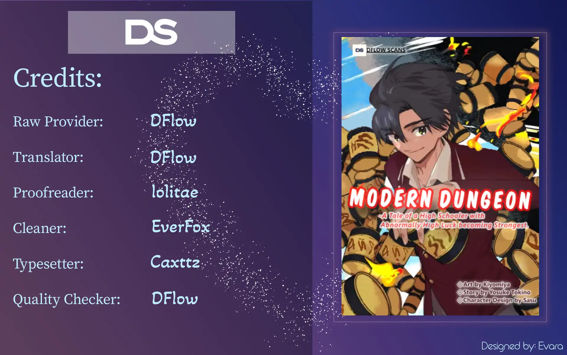 Modern Dungeon – A Tale of a High Schooler with Abnormally High Initial Luck, Becoming the Strongest Using Skills Obtained from Canned Gacha Chapter 4.2 page 2 - 