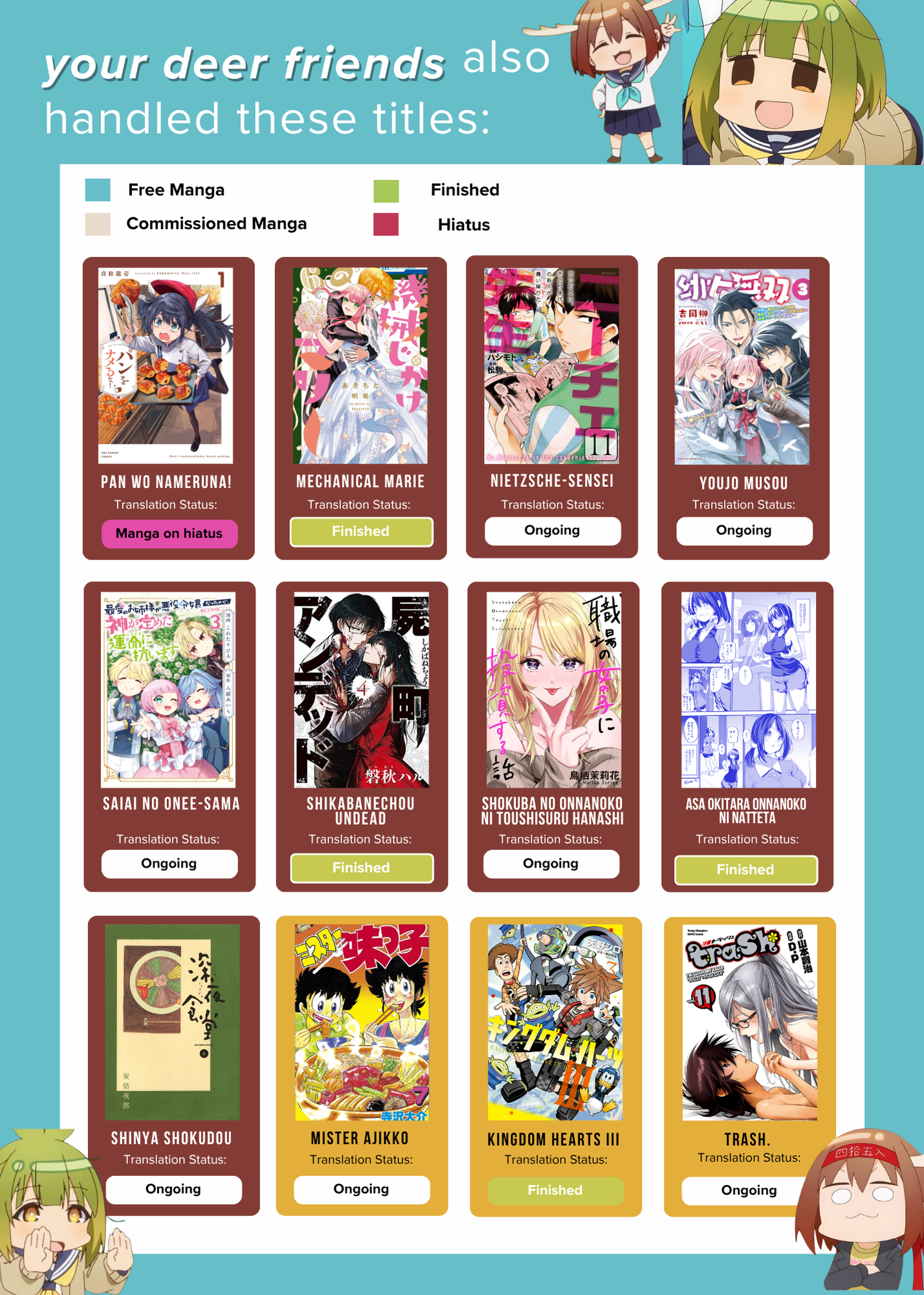 Moee-chan wa Kinishinai Chapter 8 page 26 - 