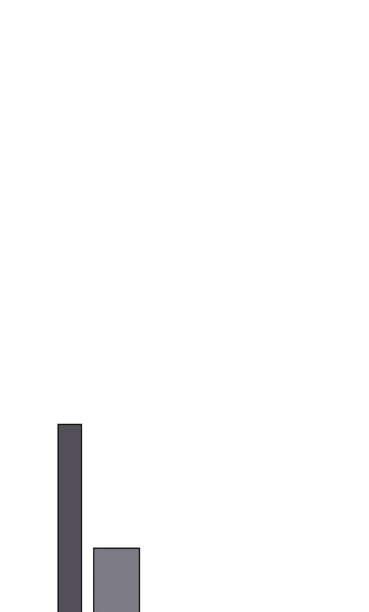 Monochrome Rumor Chapter 102 page 54 - 