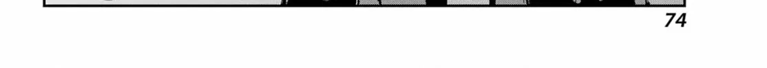 Moscow 2160 Chapter 11 page 21 - 