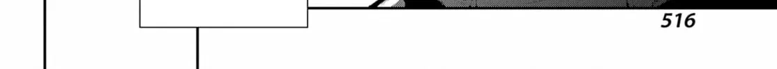 Moscow 2160 Chapter 13 page 33 - 