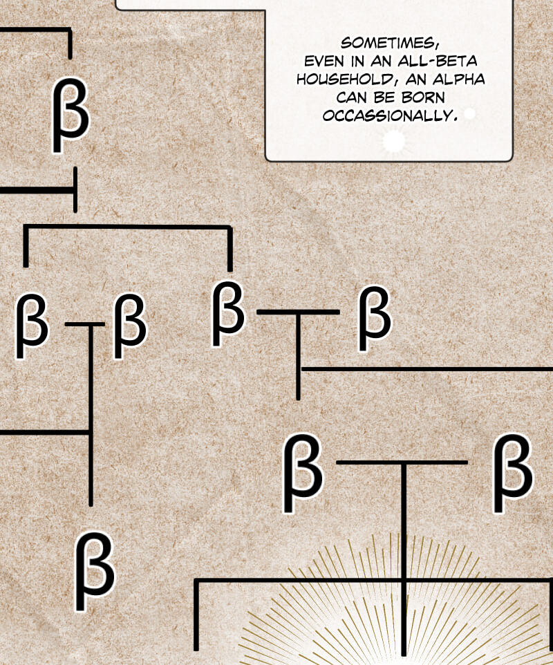 Mr. Beta Chapter 640 page 6 - 