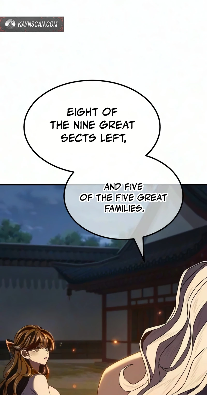 Murim's Debt King Chapter 21 page 175 - 