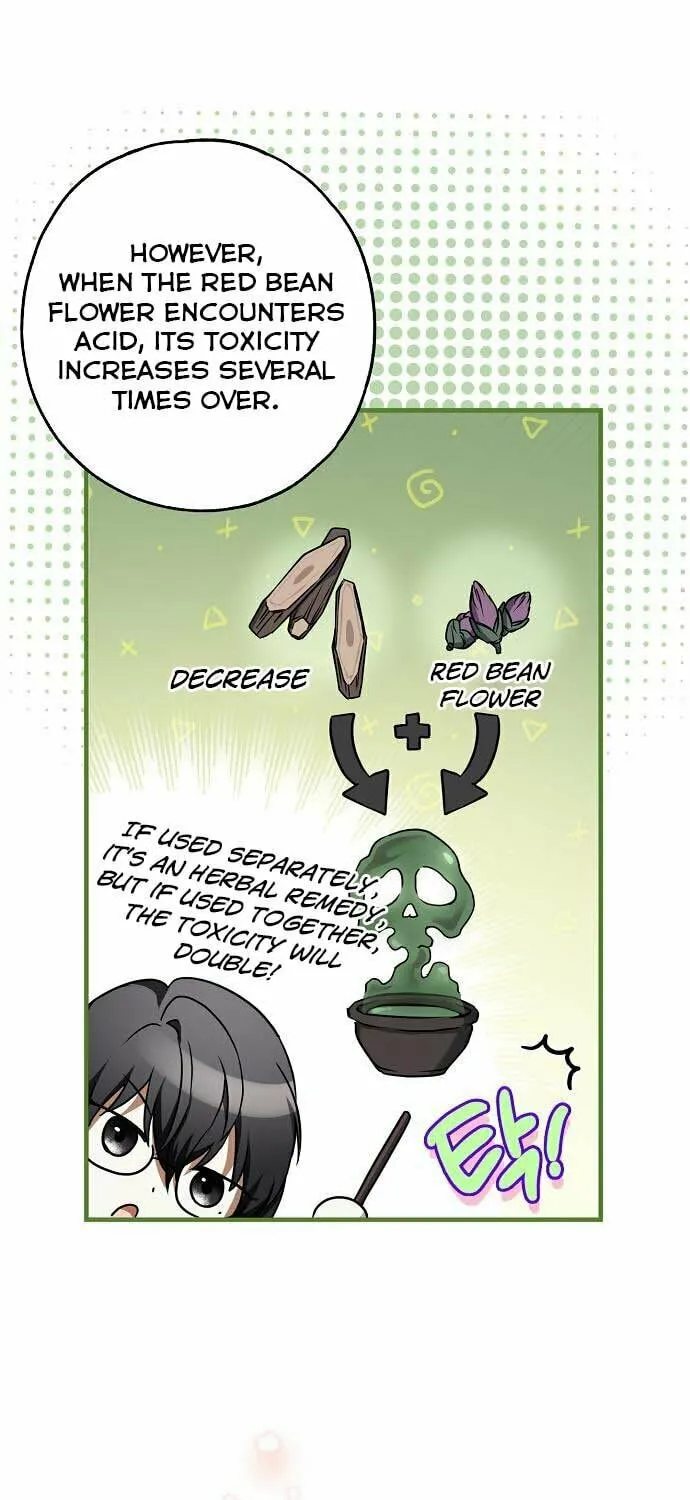 My Body Has Been Possessed by Someone Chapter 16 page 65 - 