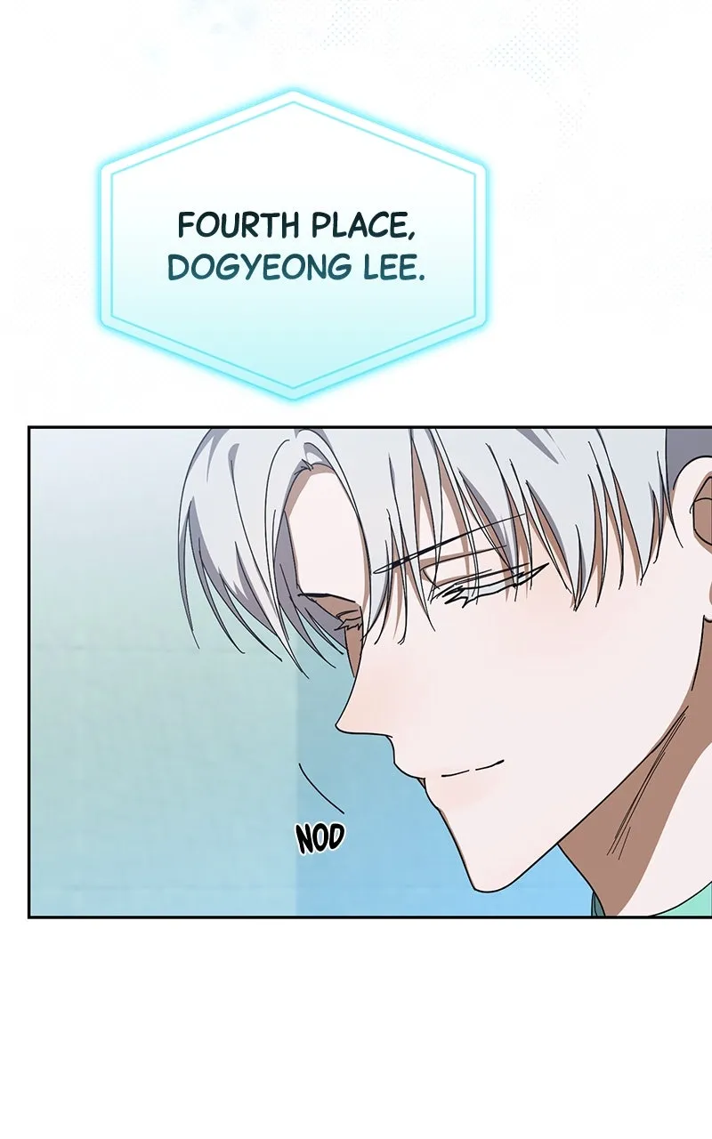 My Comeback as the Youngest Member Chapter 19 page 13 - 