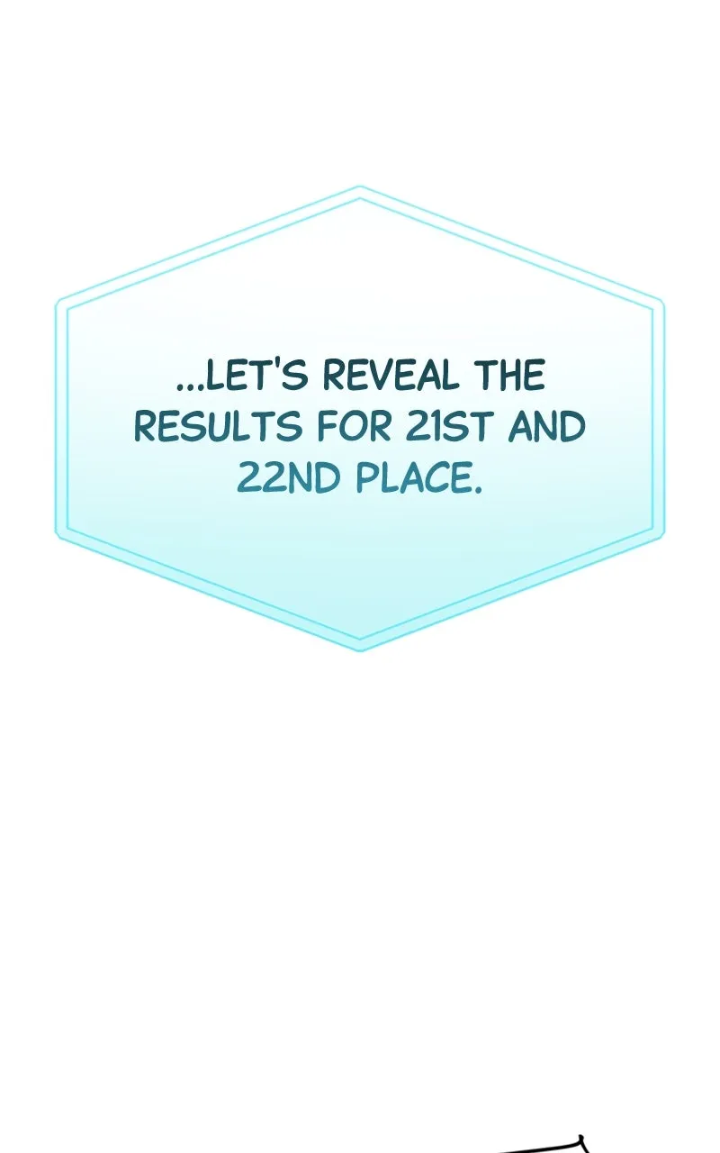 My Comeback as the Youngest Member Chapter 19 page 20 - 