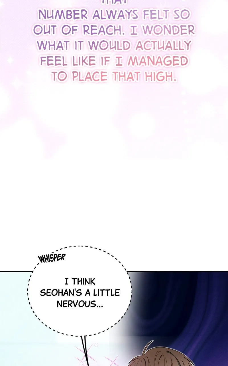 My Comeback as the Youngest Member Chapter 20 page 13 - 