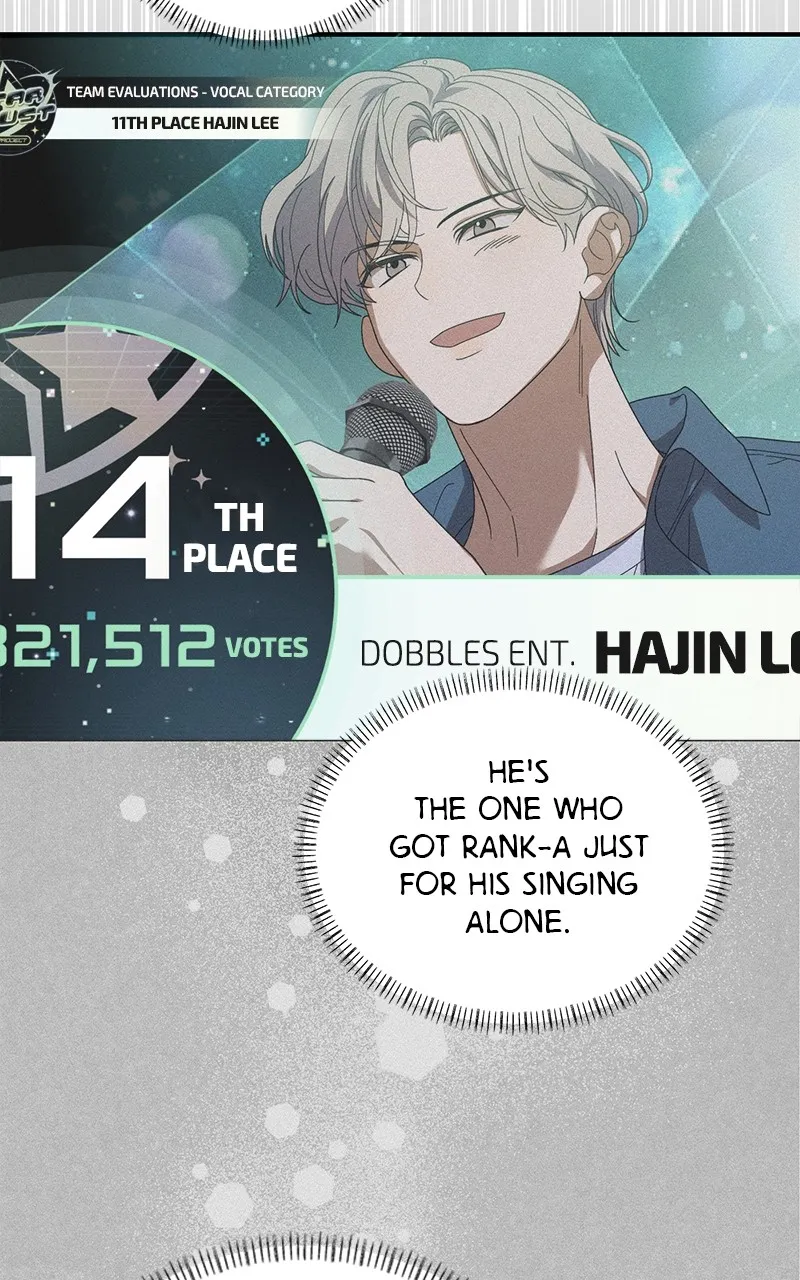 My Comeback as the Youngest Member Chapter 22 page 5 - 