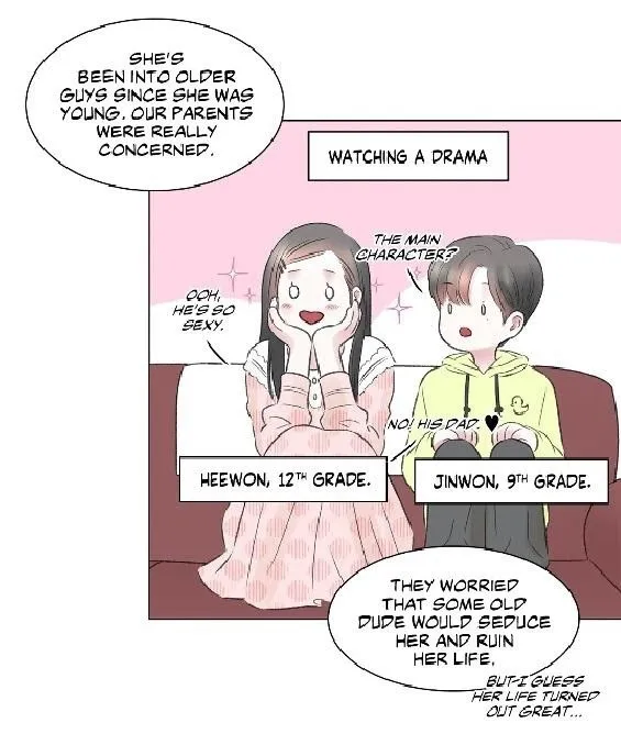 My Housemate Chapter 5.99 page 41 - 