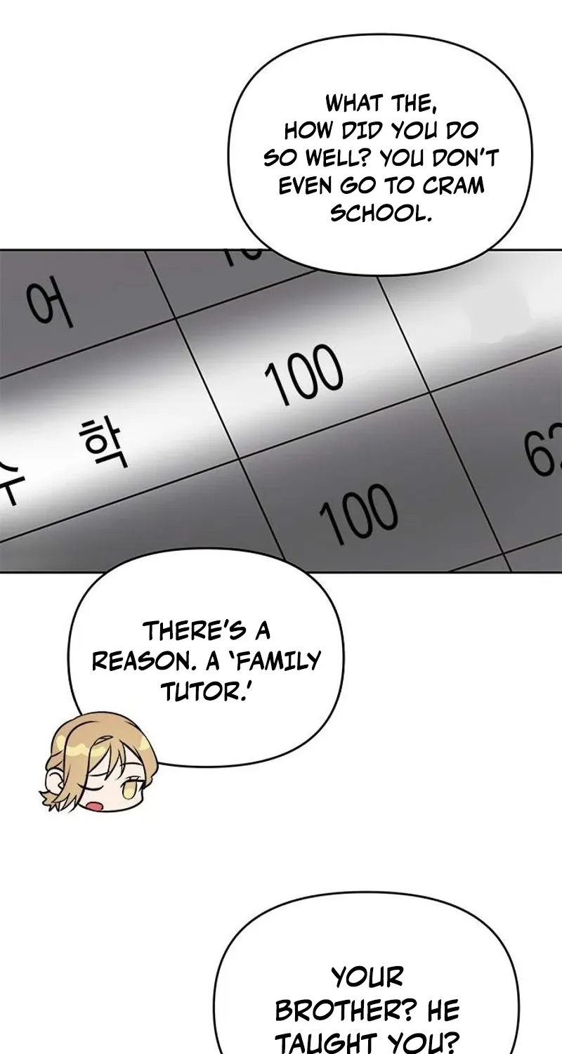 My Lewd Friend's Oppa Chapter 7 page 22 - 