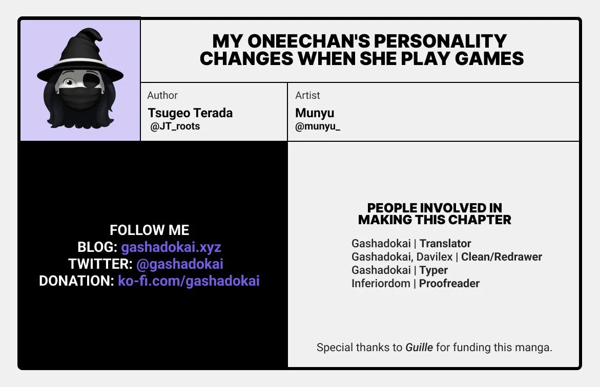 My Oneechan's Personality Changes When She Plays Games. Chapter 1 page 17 - 