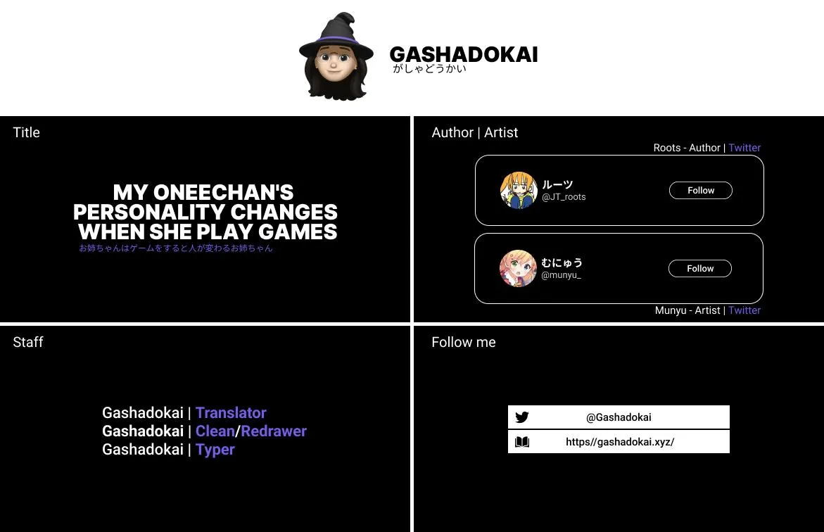 My Oneechan's Personality Changes When She Plays Games. Chapter 4 page 9 - 