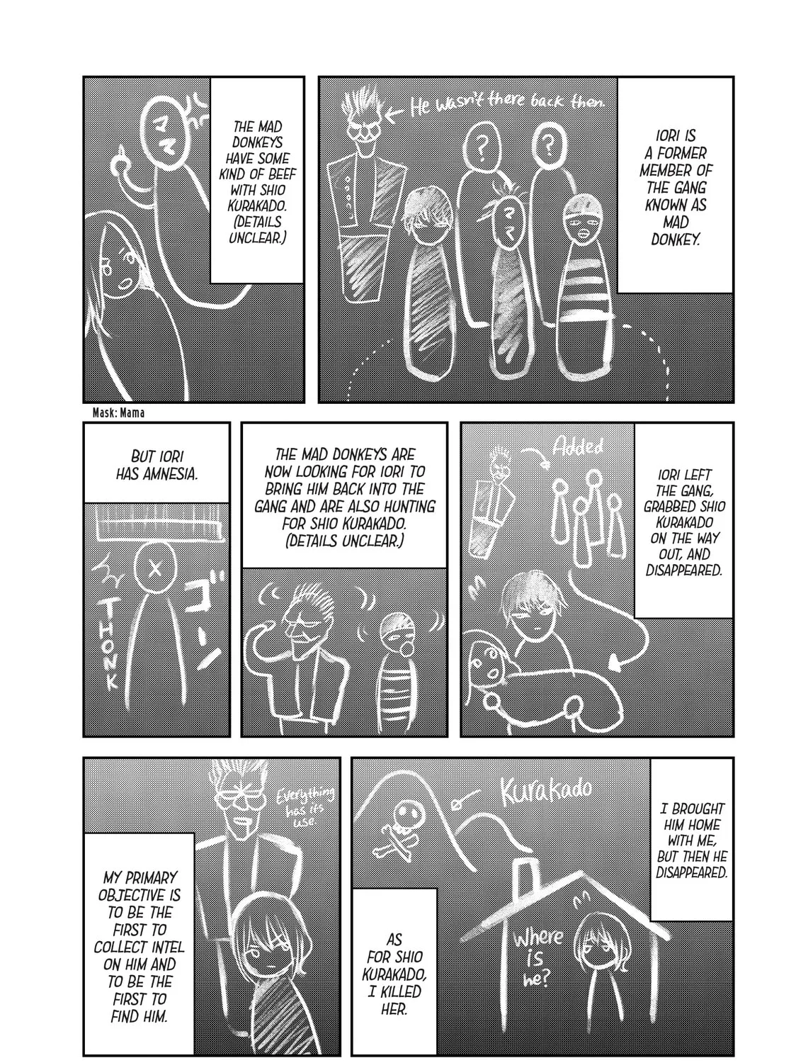 My Tentative Name Chapter 16 page 33 - 