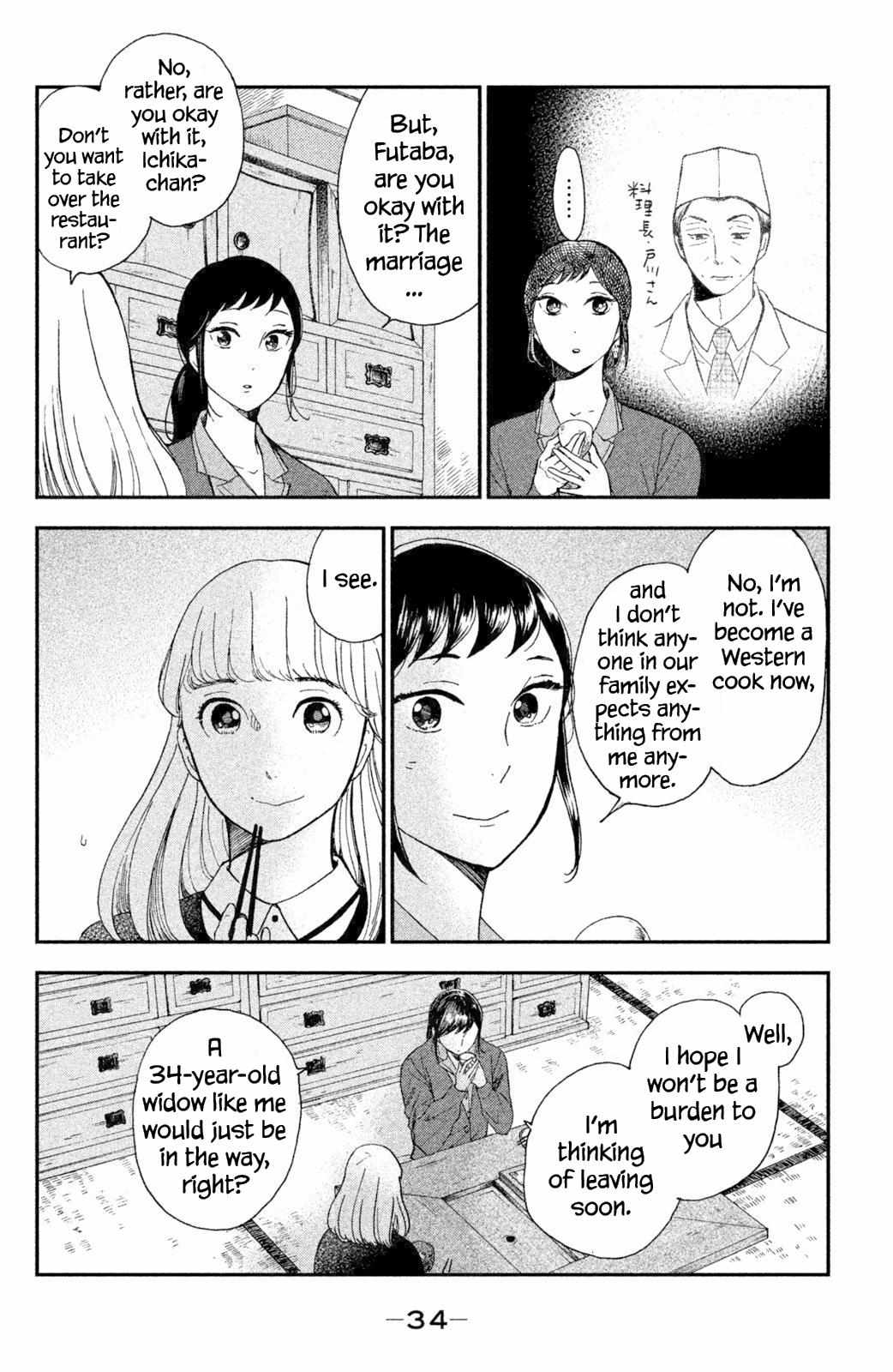 Nagatan to Aoto: Ichika no Ryourichou Chapter 1 page 36 - 