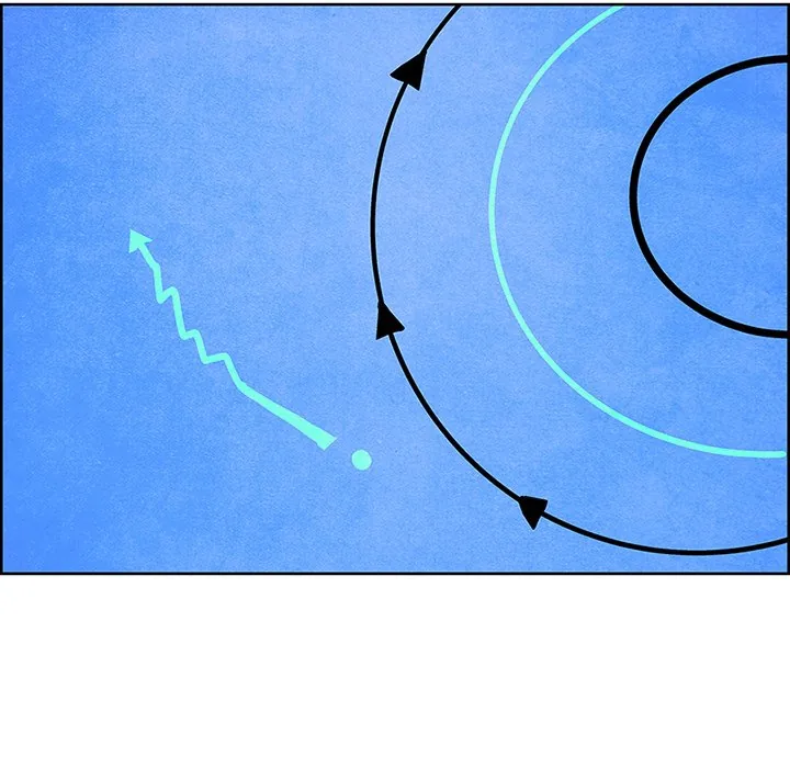 NASSA Chapter 10 page 101 - 