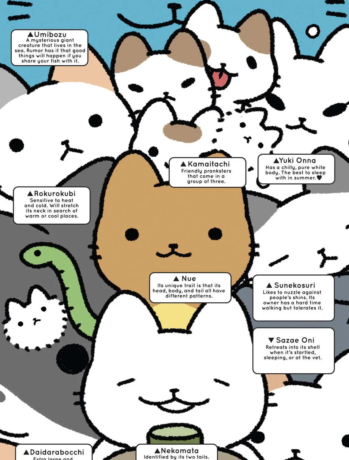 Neko Youkai Chapter 10 page 53 - 