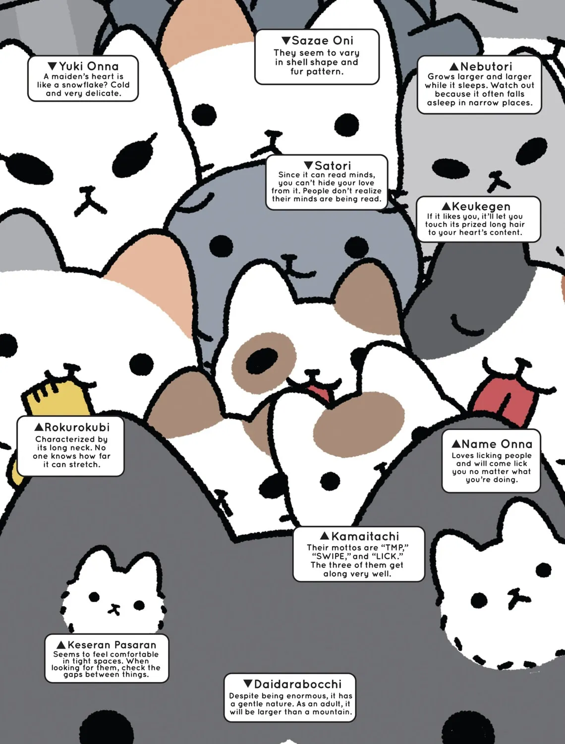 Neko Youkai Chapter 20 page 55 - 
