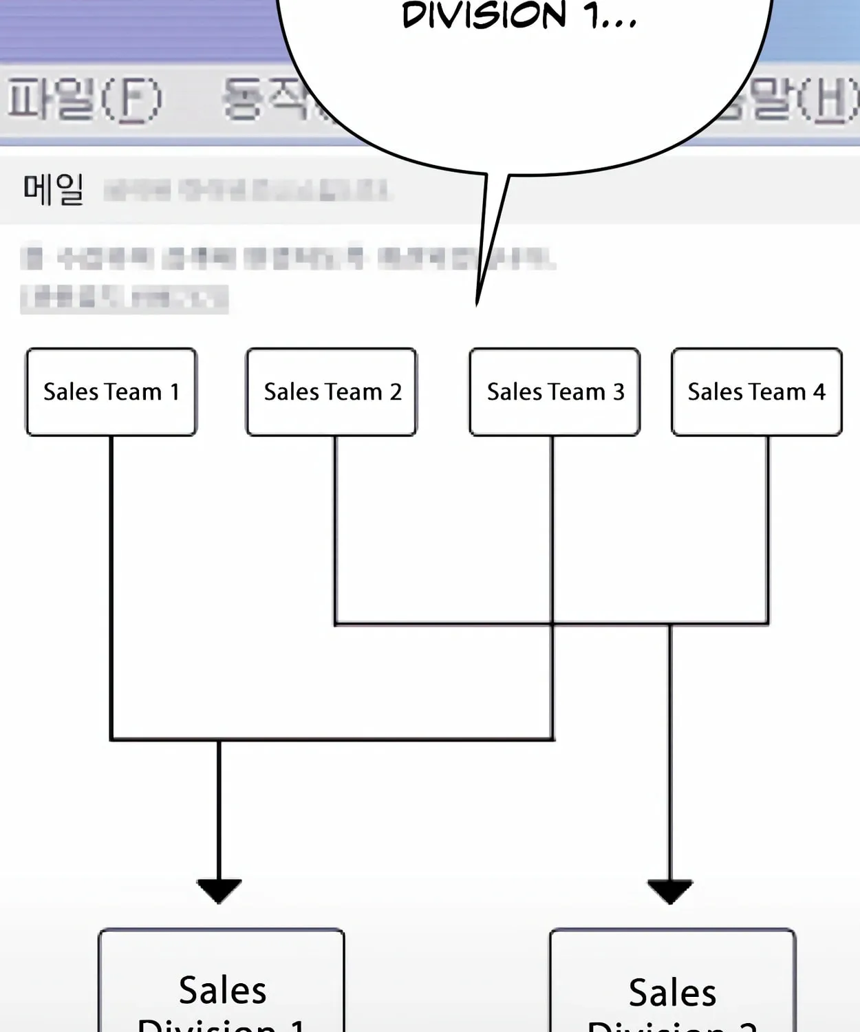 New Employee Kim Chul-Soo Chapter 44 page 26 - 