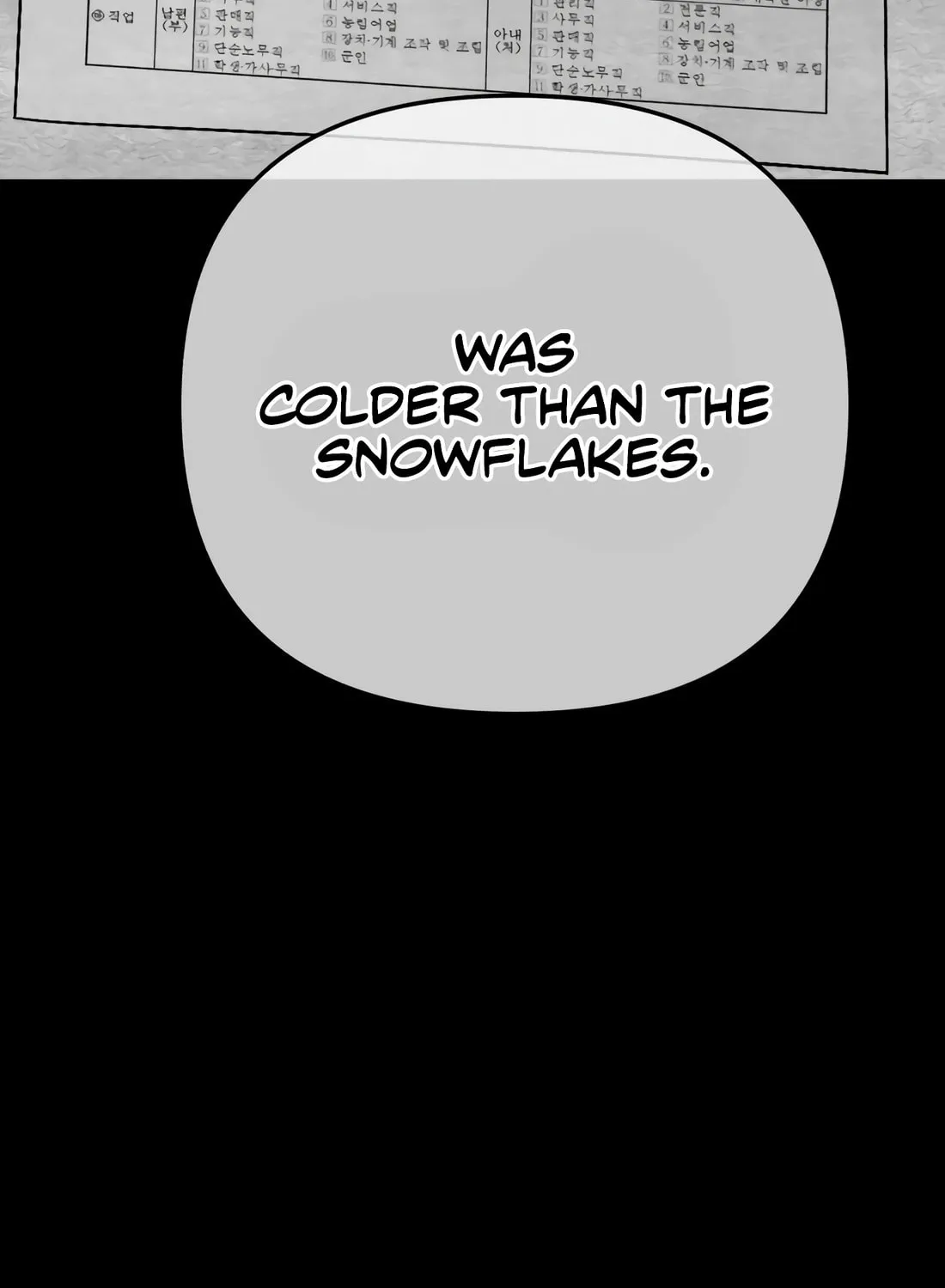 New Employee Kim Chul-Soo Chapter 65 page 98 - 