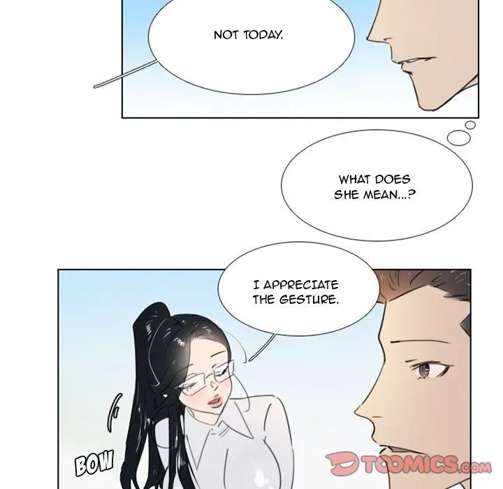New Employee Chapter 13 page 29 - 