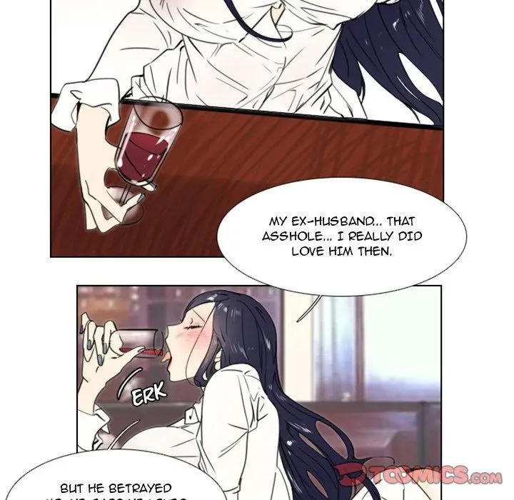 New Employee Chapter 15 page 7 - 