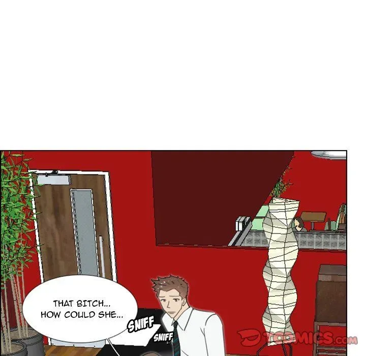New Employee Chapter 16 page 47 - 