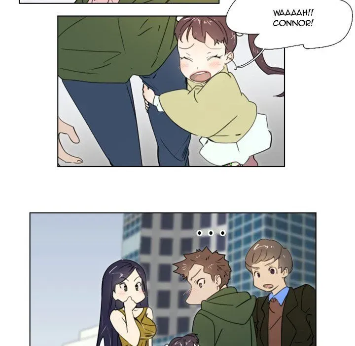 New Employee Chapter 18 page 41 - 