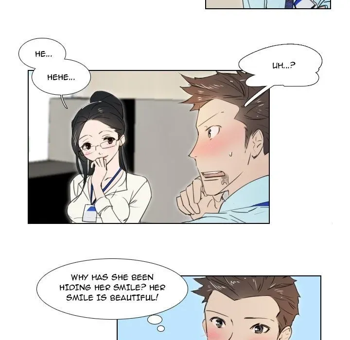 New Employee Chapter 2 page 31 - 