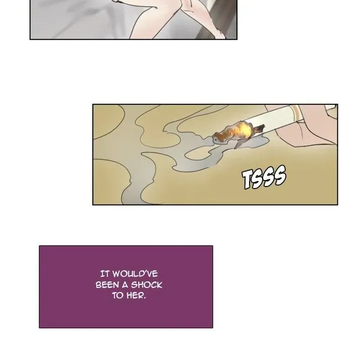 New Employee Chapter 3 page 54 - 
