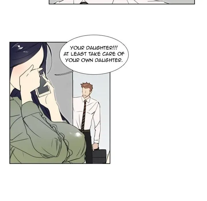 New Employee Chapter 4 page 35 - 