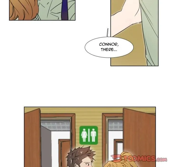 New Employee Chapter 5 page 49 - 