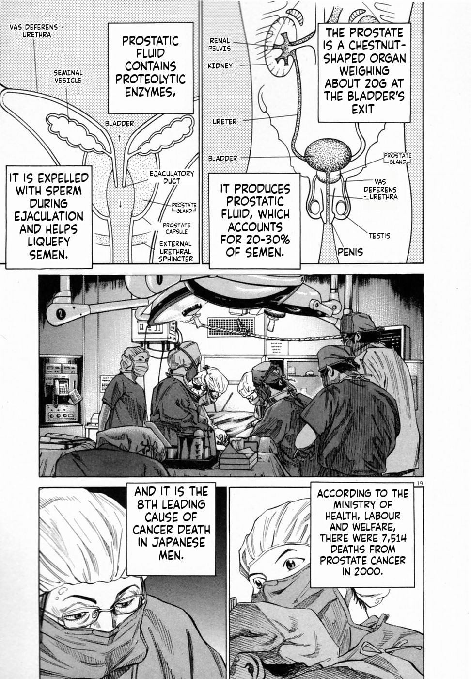 New Give My Regards to Black Jack Chapter 1 page 20 - 