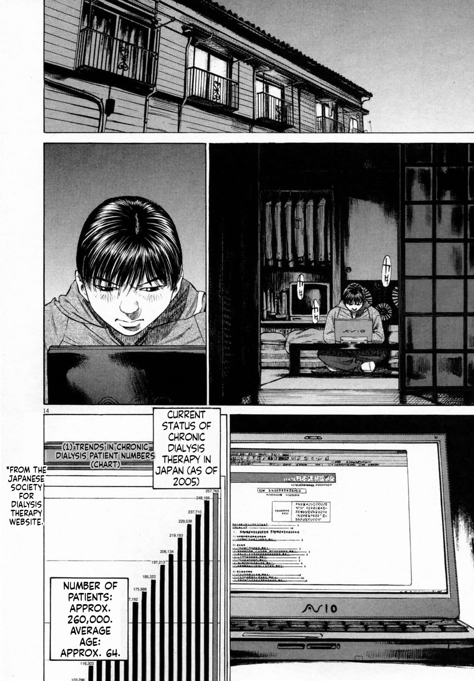 New Give My Regards to Black Jack Chapter 2 page 14 - 