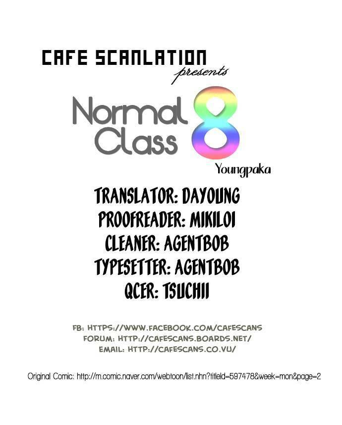 New Normal: Class 8 Chapter 0 page 1 - 