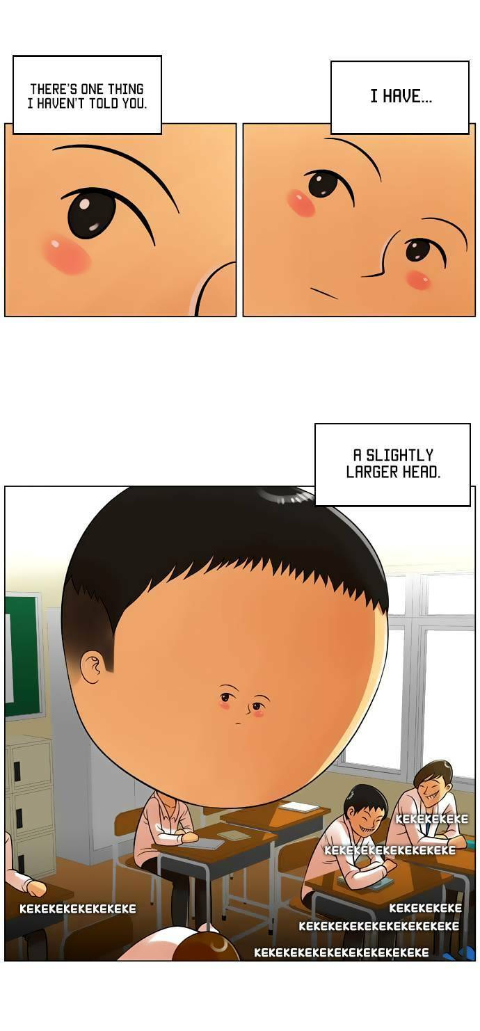 New Normal: Class 8 Chapter 0 page 7 - 