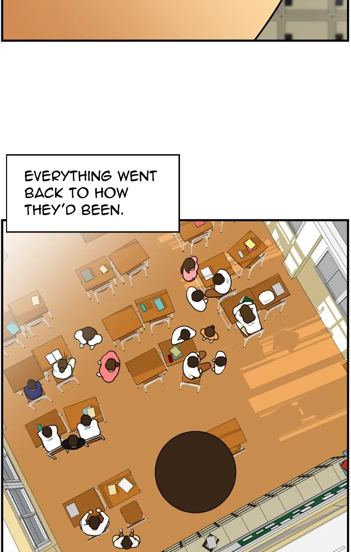 New Normal: Class 8 Chapter 129 page 19 - 