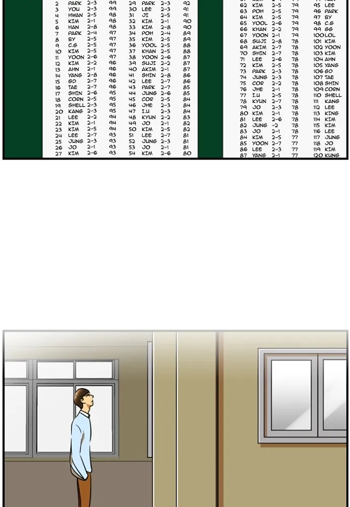 New Normal: Class 8 Chapter 130 page 29 - 