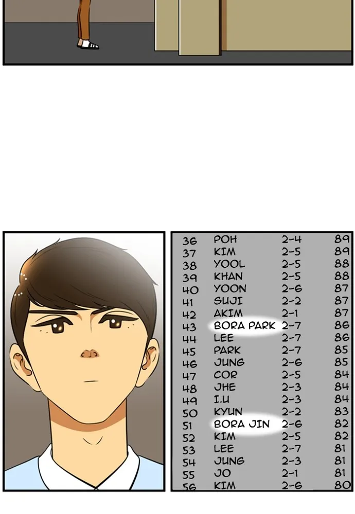 New Normal: Class 8 Chapter 130 page 30 - 