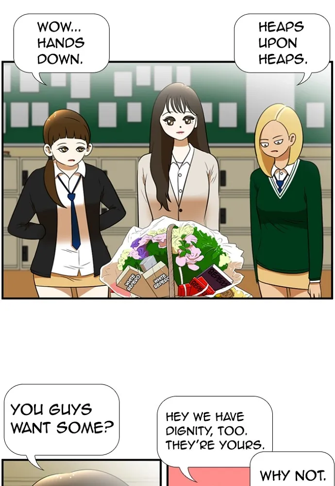 New Normal: Class 8 Chapter 146 page 2 - 