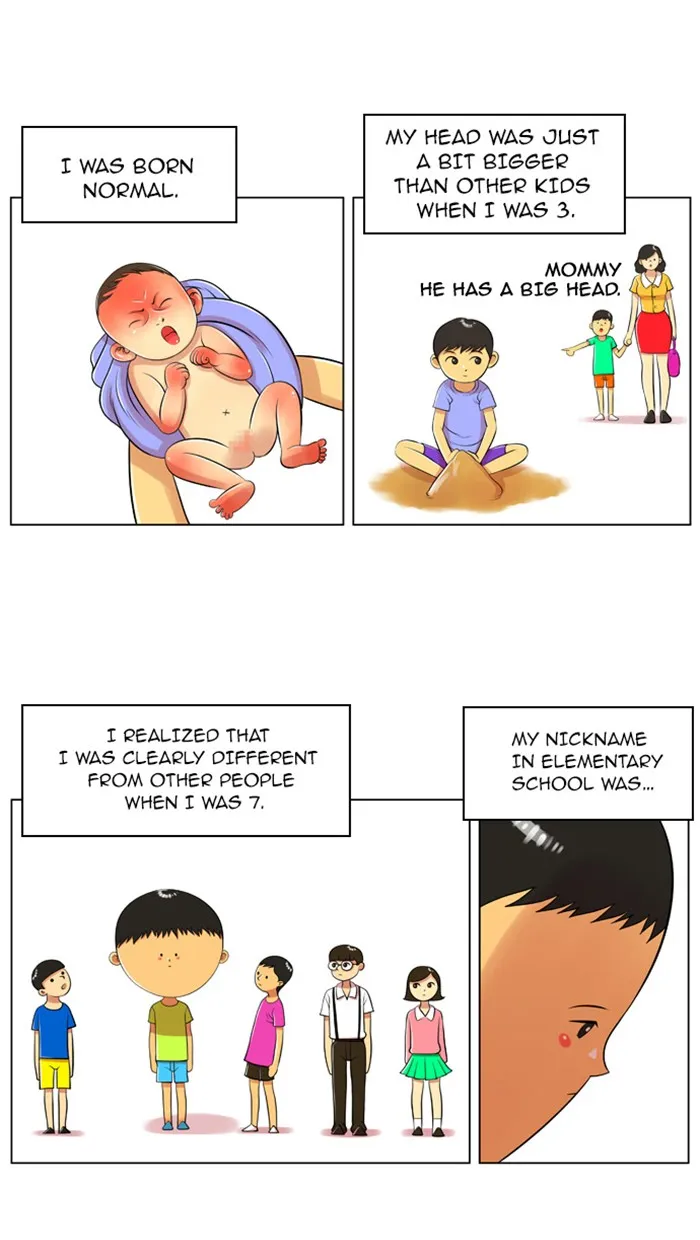 New Normal: Class 8 Chapter 2 page 1 - 
