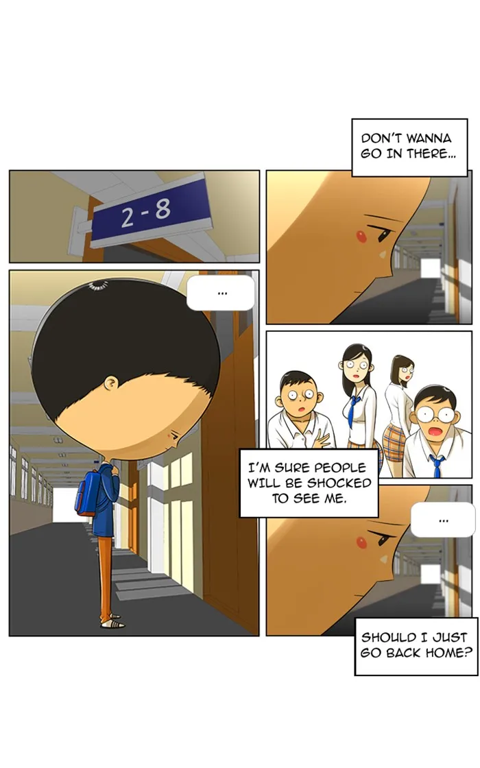 New Normal: Class 8 Chapter 2 page 21 - 